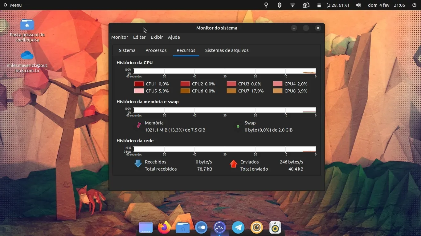 Cerca de 1 GB para uma inicialização limpa, um número excelente